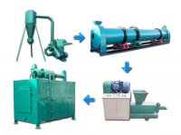 新型環保木炭機有效的降低原料烘干時成本